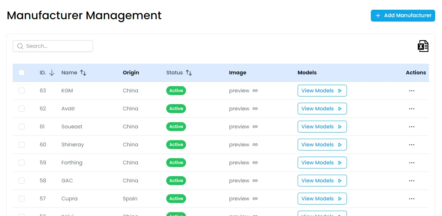 Screenshot from Saya Car Insurance Broker Admin Panel